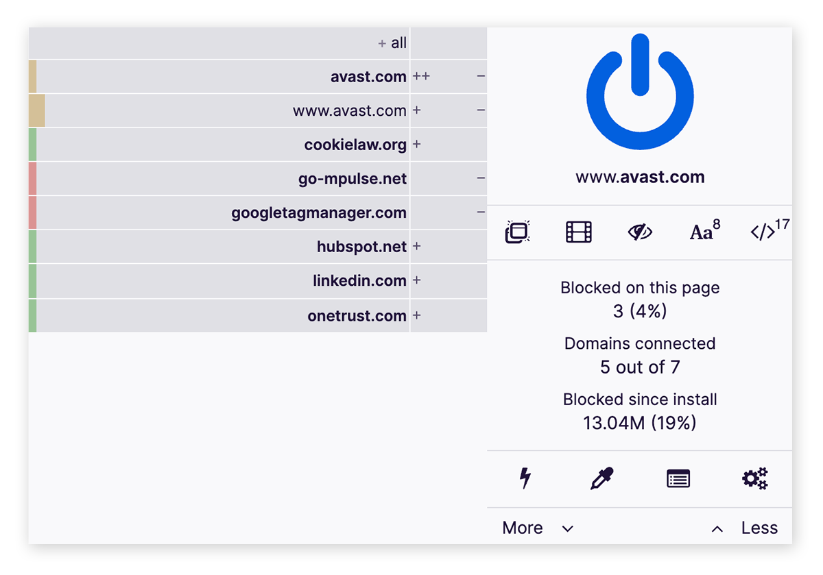 The uBlock Origin interface in Google Chrome for macOS