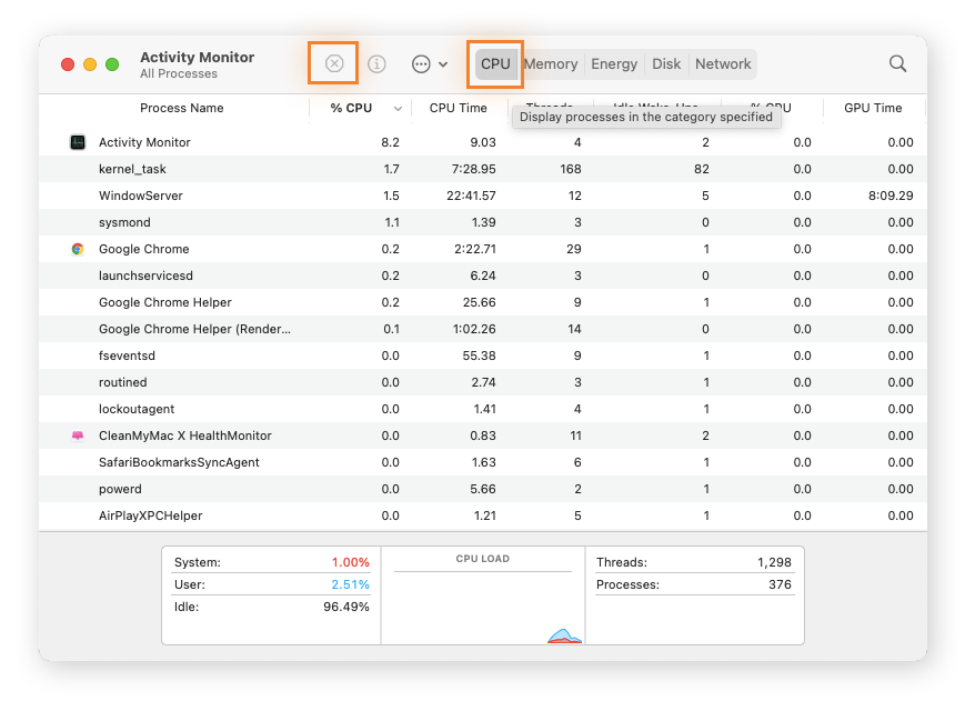  CPU- und speicherintensive Prozesse in der Aktivitätsanzeige erkennen und beenden, um die Überhitzung eines MacBooks zu verhindern